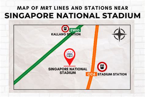 How to get to Stadium MRT Station (CC6) Stadium Walk in Singapore by.